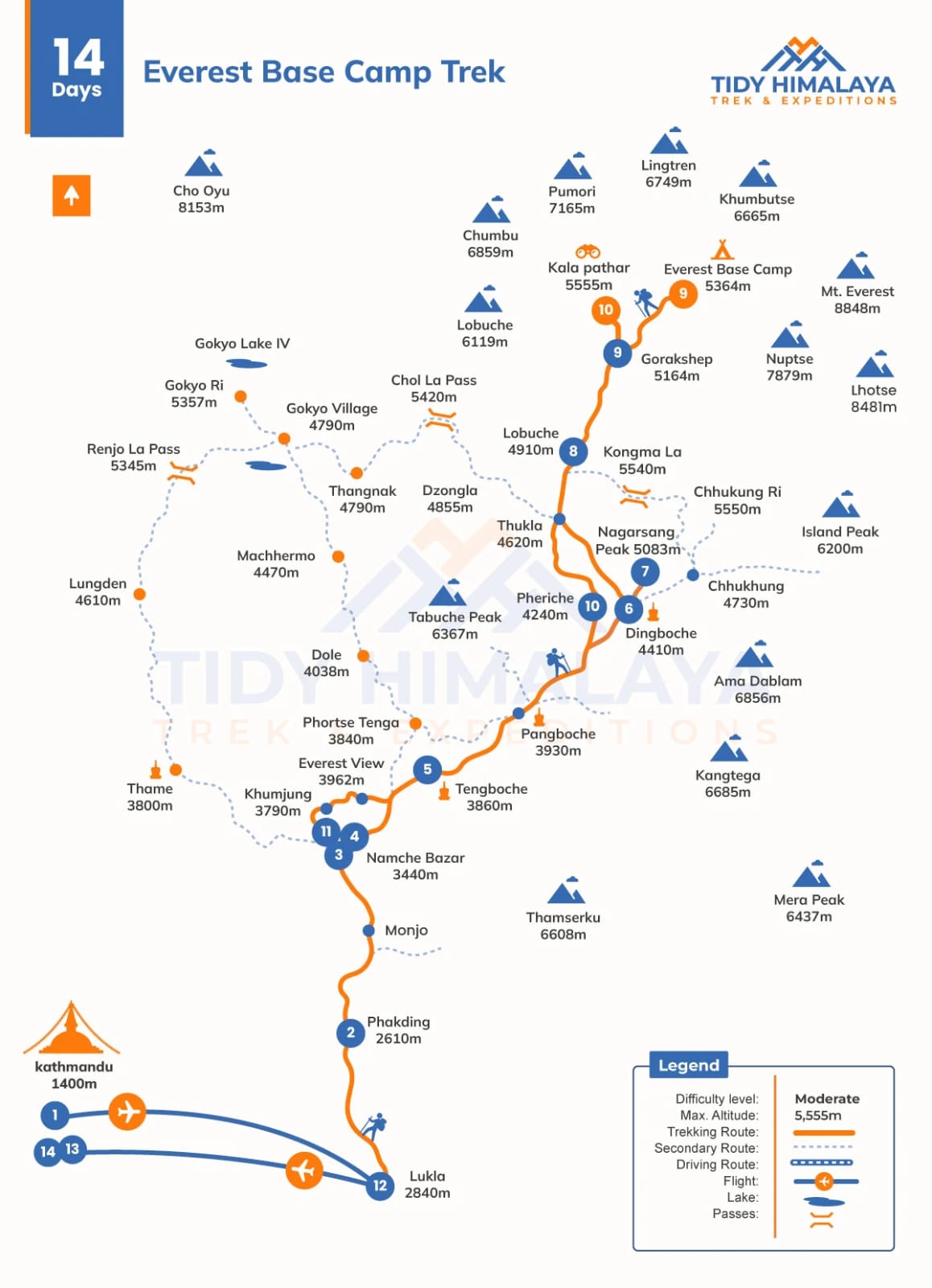 Everest base camp trek map