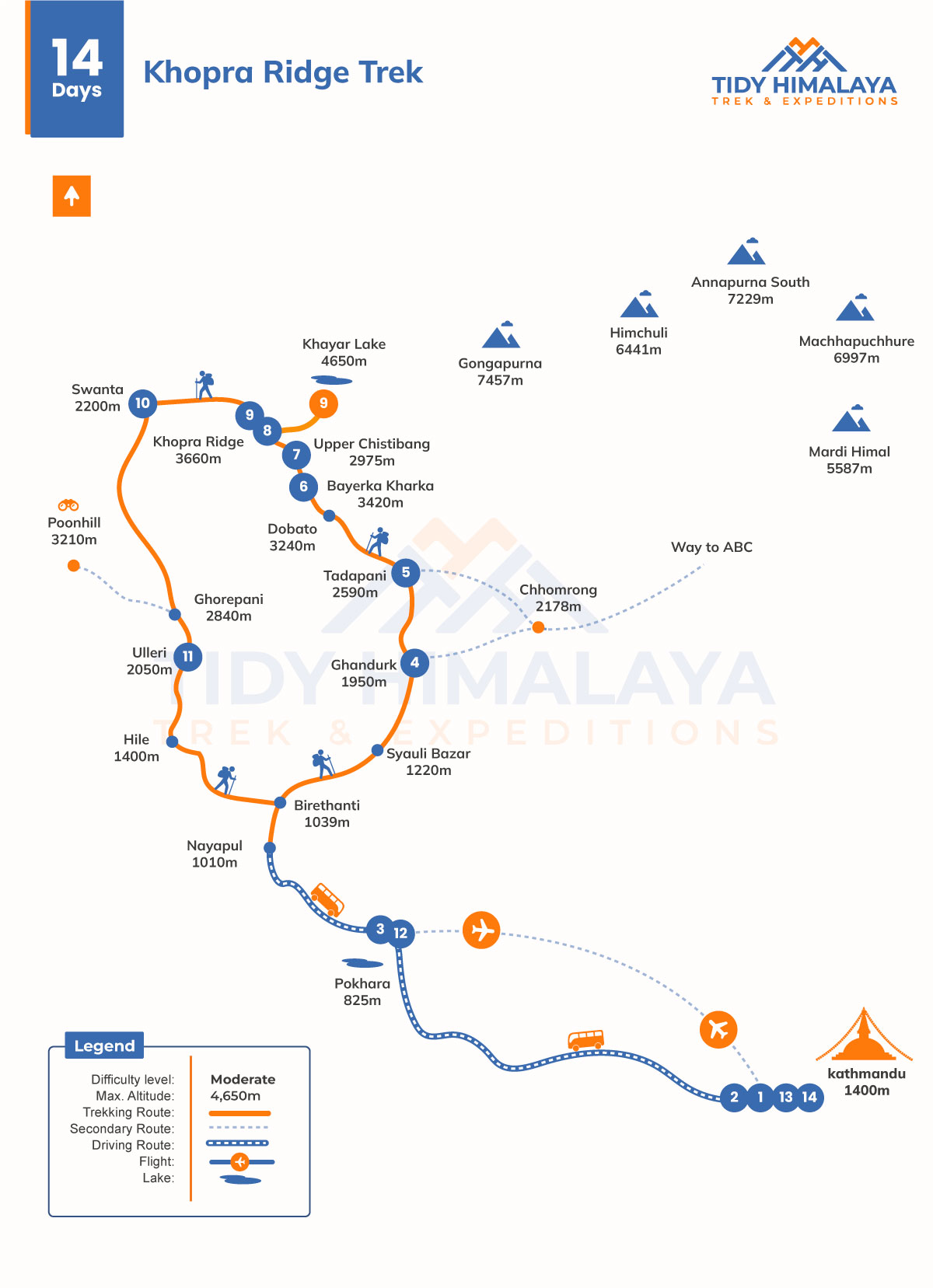Khopra ridge trek map